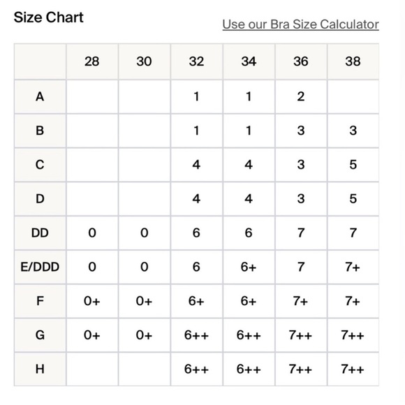 Knix Catalyst Front Zip Sports Bra Black 3 - Picture 8 of 8